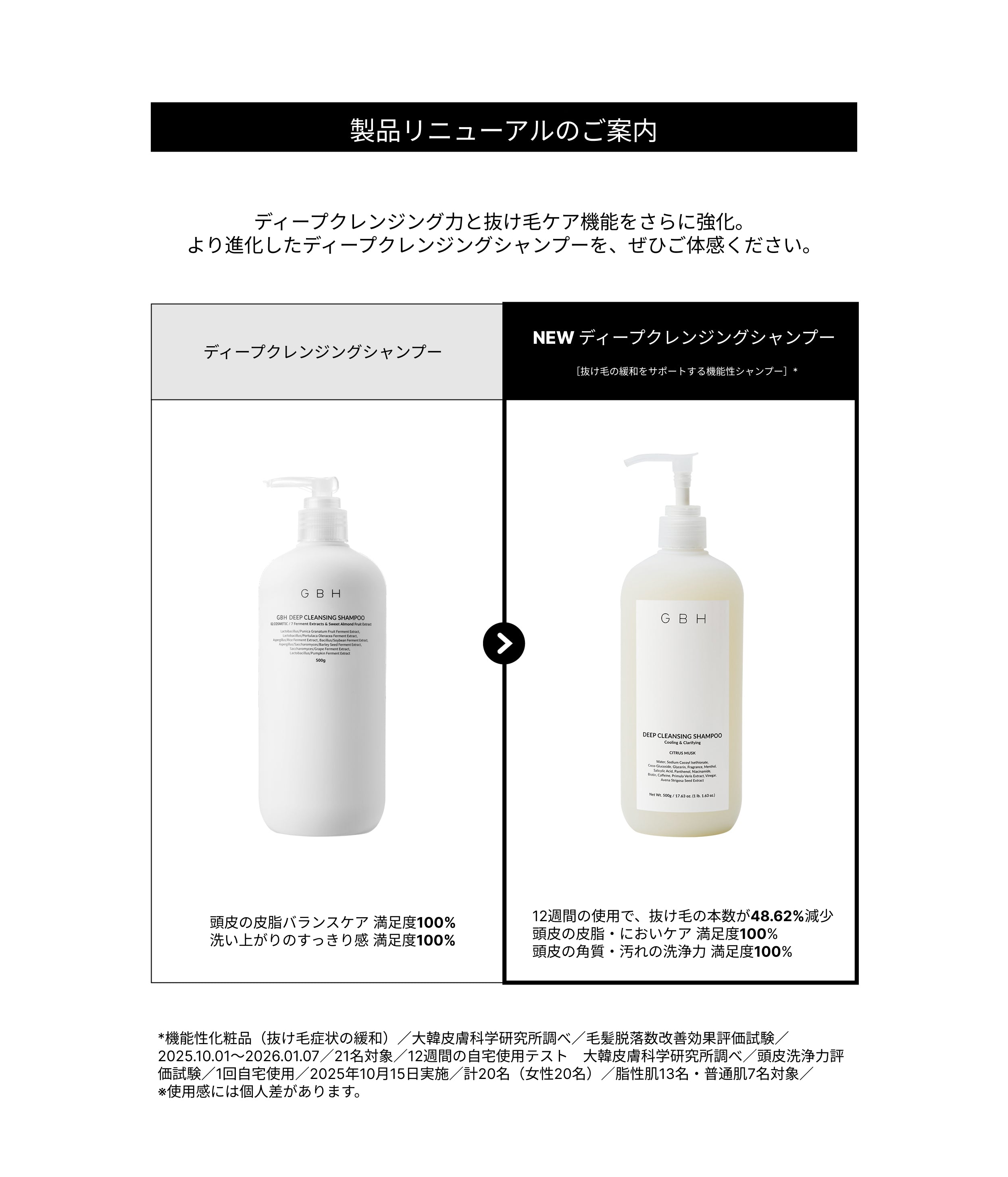 DEEP CLEANSING SHAMPOO